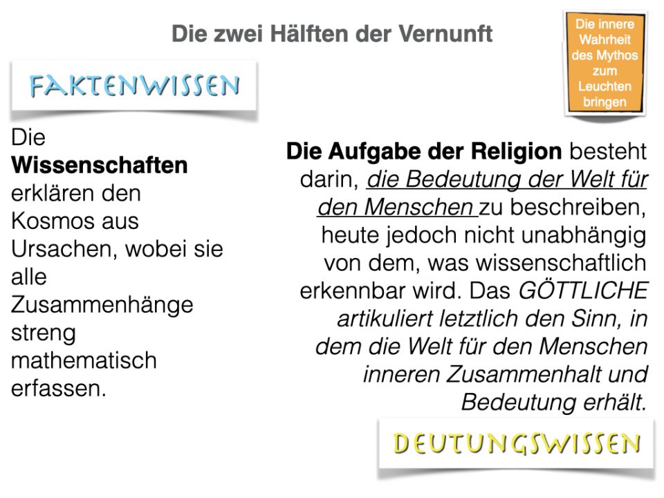 Interreligiöses Lernen u.a. Martin Schweiger